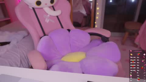 Snapshot of kittenmoon_ chatting on February 2025 03:56:01 AM online show from February 2025 03:56:01 AM