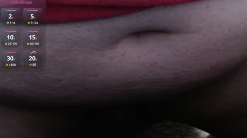 Snapshot of knoxrex007 chatting on December 2024 01:56:01 AM Knox Rex online show from December 2024 01:56:01 AM