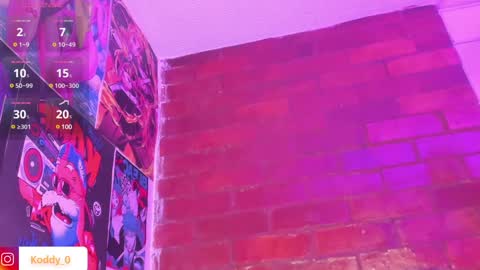 Snapshot of koddy_0 chatting on December 2024 02:09:01 AM Koddy Independent model online show from December 2024 02:09:01 AM