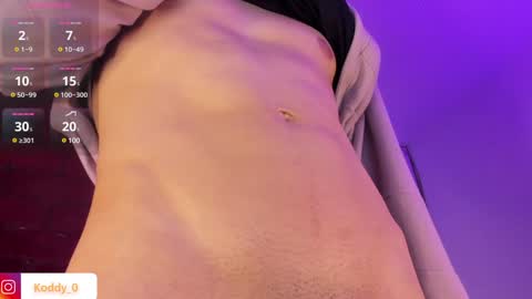 Snapshot of koddy_0 chatting on January 2025 01:21:02 AM Koddy Independent model online show from January 2025 01:21:02 AM