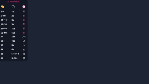 Alisa online show from April 2026 04:15:01 PM