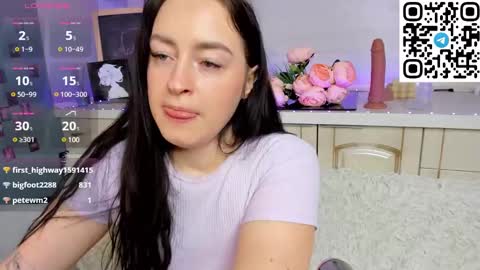 Snapshot of kruela_eva chatting on February 2025 03:11:01 AM Kruela GTM3Tue Wed Thu Fri Sun 0400 am-1030pm online show from February 2025 03:11:01 AM