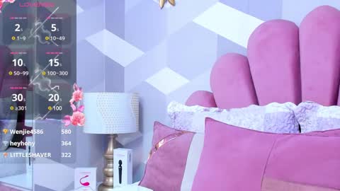 Snapshot of kyliemonnet chatting on February 2025 08:33:01 AM Kylie jl online show from February 2025 08:33:01 AM