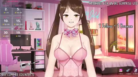 Kyra Wild online show from April 2026 08:34:02 PM