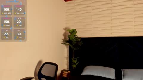 Snapshot of labrinthteasing chatting on October 2025 12:15:02 PM labrinthteasing online show from October 2025 12:15:02 PM