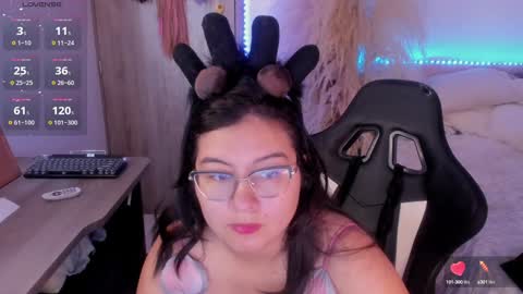 leidy birthday 18 july wish list amazon camera canon online show from December 2024 03:55:01 PM