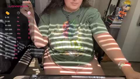 LadyLoki111 online show from February 2026 05:06:02 PM