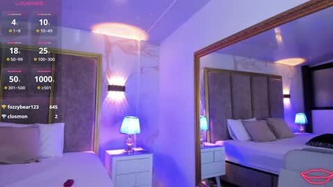 Snapshot of larabrook chatting on January 2025 12:42:01 AM Lara online show from January 2025 12:42:01 AM