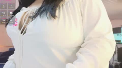 laura_cap7 online show from January 2026 02:59:02 AM