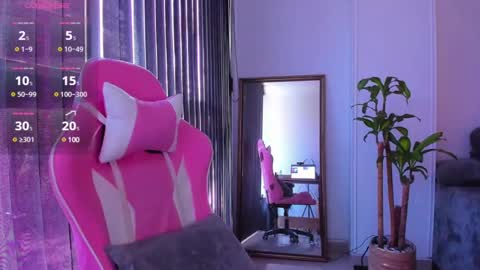 Laura Rose online show from January 2025 04:02:02 PM