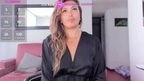 Laura online show from February 2026 09:24:02 PM