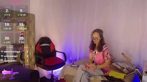 Laura Sofia online show from April 2026 09:48:01 AM