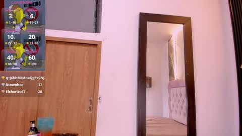 Laurem online show from December 2025 08:48:01 PM