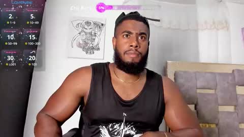 lebron millionss online show from February 2026 12:42:02 AM