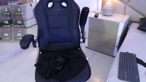 Snapshot of leethompson_ chatting on January 2025 06:16:02 PM Leet  online show from January 2025 06:16:02 PM