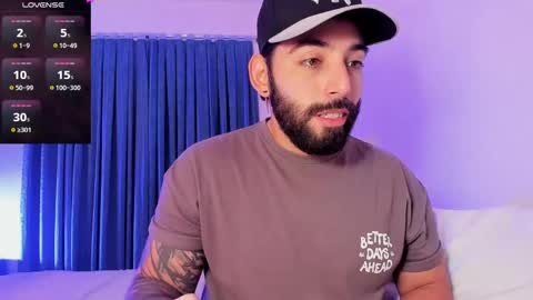 Snapshot of leo_thewolf chatting on October 2025 08:33:02 PM Leonardo online show from October 2025 08:33:02 PM