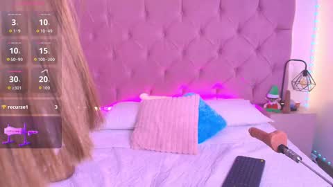 Snapshot of lexy_love__ chatting on November 2025 01:21:02 PM Lexy Love online show from November 2025 01:21:02 PM