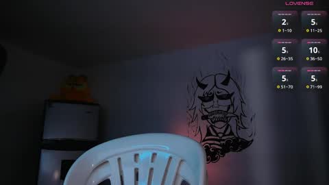 Snapshot of lightning_ezio chatting on March 2025 11:53:01 PM Ezio online show from March 2025 11:53:01 PM