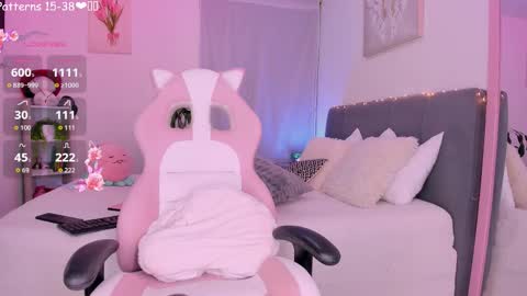 Snapshot of liittle_lollii chatting on February 2026 06:22:01 AM Lolli Please leave a thumbs up if you like it its important to me online show from February 2026 06:22:01 AM