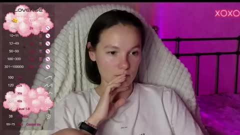 Snapshot of lil_luna_x chatting on December 2024 05:08:02 PM little moon online show from December 2024 05:08:02 PM