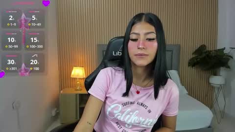 Snapshot of lil_star_ chatting on February 2025 03:28:02 PM Star online show from February 2025 03:28:02 PM