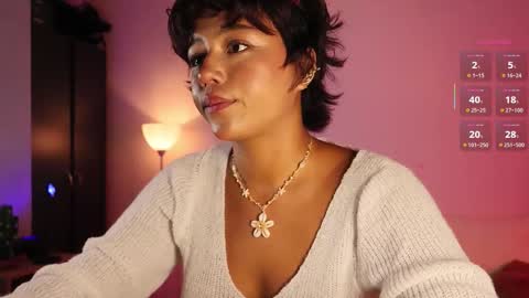 lilithrose_2 online show from September 2025 12:47:01 AM