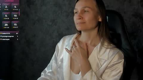 lillian_white1 online show from September 2025 12:54:02 AM