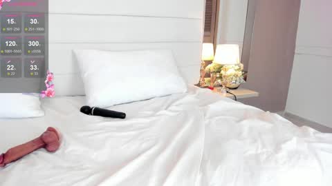 Snapshot of lilly_2809_ chatting on December 2024 04:28:02 AM Lizeth follow me in my igimlilycute 3 online show from December 2024 04:28:02 AM