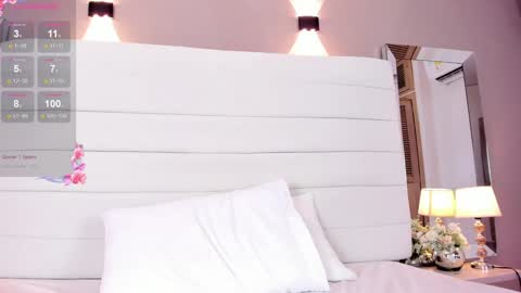 Snapshot of lilly_2809_ chatting on January 2025 06:52:02 AM Lizeth follow me in my igimlilycute 3 online show from January 2025 06:52:02 AM