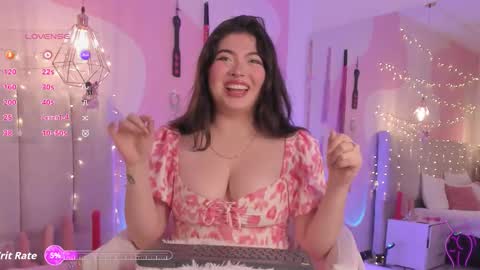 lily_cherry0 online show from November 2025 10:42:01 PM