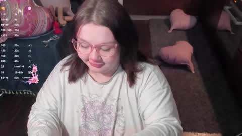 Snapshot of lilybelll chatting on February 2026 05:20:02 PM Lily online show from February 2026 05:20:02 PM