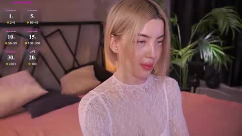 your Linda is back online show from March 2026 04:20:02 AM