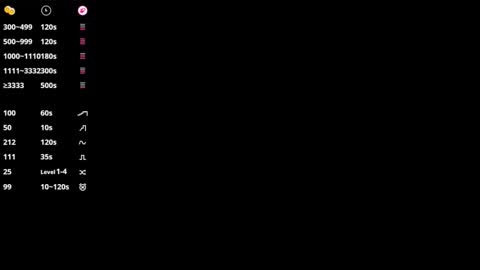 Linda online show from March 2026 01:49:02 PM