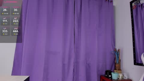 Snapshot of lips_sarasofia chatting on January 2025 01:21:02 AM lips_sarasofia online show from January 2025 01:21:02 AM