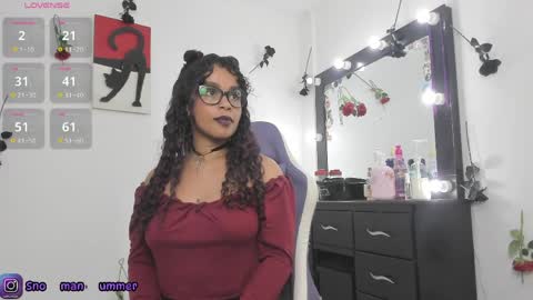 lips_sarasofia online show from April 2026 05:17:01 PM