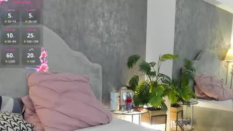 lisacroft online show from April 2026 04:34:01 AM