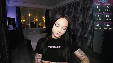 Snapshot of little_birdy chatting on February 2026 05:11:01 PM Birdy online show from February 2026 05:11:01 PM