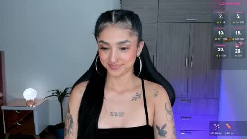 Snapshot of lizzie_corner chatting on February 2026 02:53:01 AM Lizzie online show from February 2026 02:53:01 AM