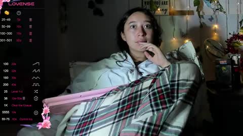 Snapshot of lizzy_kawuaii chatting on March 2025 05:22:02 AM lizzy online show from March 2025 05:22:02 AM