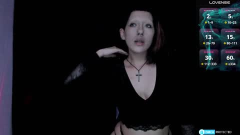 Lynx Mist online show from December 2024 12:30:02 AM