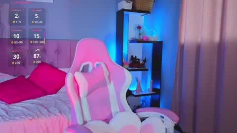 Snapshot of loaluxury chatting on October 2025 04:57:01 PM Pamela online show from October 2025 04:57:01 PM