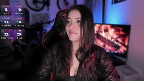 lolaasmith_21 online show from March 2026 04:28:02 AM