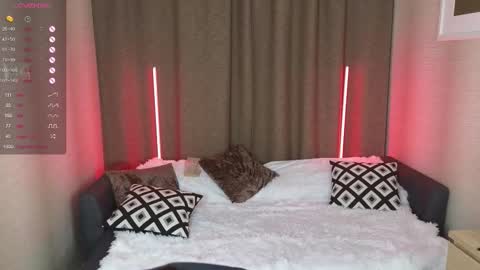 Snapshot of lolla_sweeti chatting on November 2025 06:40:02 PM Lolla online show from November 2025 06:40:02 PM