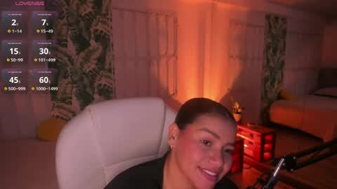 loly_marce online show from April 2026 09:15:01 PM