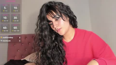 lore_rey online show from January 2025 06:06:01 AM