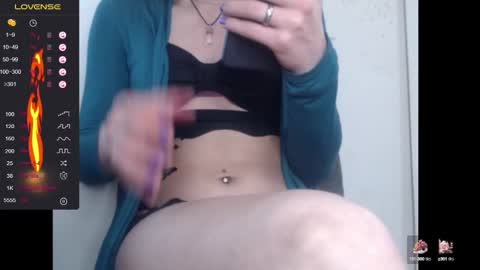 lorenitha online show from January 2025 02:35:02 PM