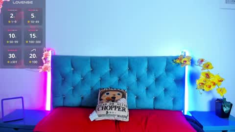 Snapshot of lorettmatthew chatting on January 2025 03:22:02 AM LorettMatthew online show from January 2025 03:22:02 AM