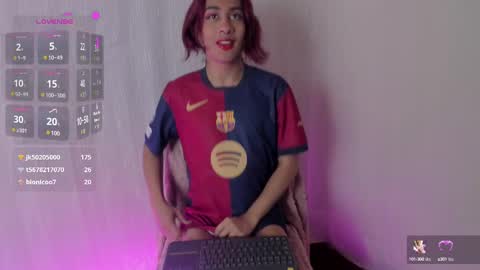 Snapshot of lorettmatthew chatting on March 2025 03:16:02 PM LorettMatthew online show from March 2025 03:16:02 PM