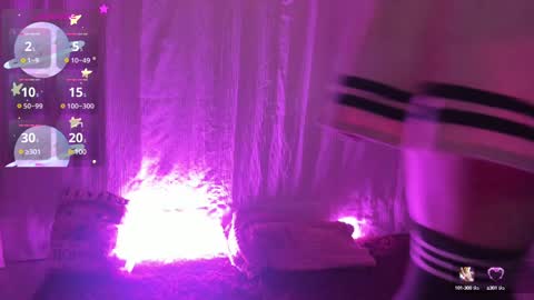 Snapshot of lorettmatthew chatting on March 2025 03:55:02 AM LorettMatthew online show from March 2025 03:55:02 AM