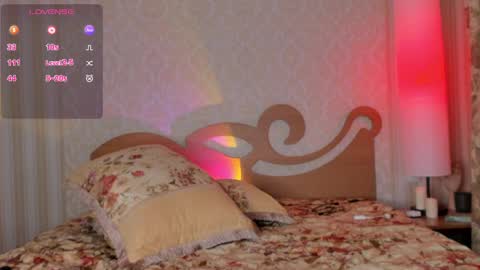 Lorna online show from January 2025 12:05:01 AM